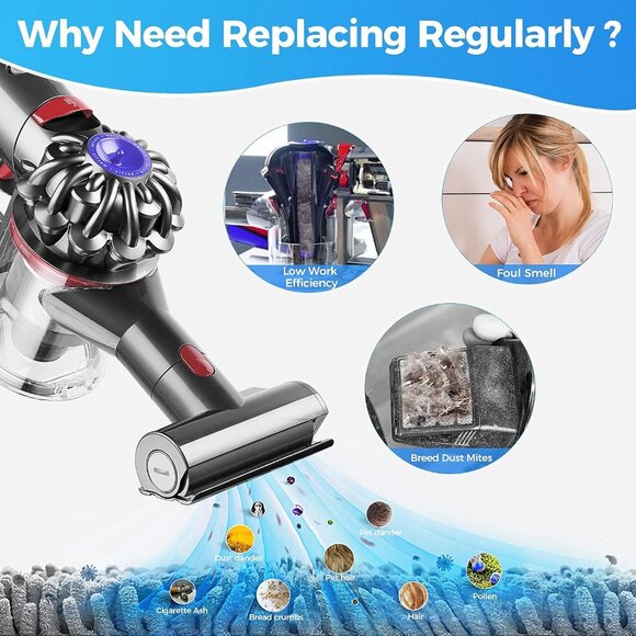 3Pack Pre Filters Replacement for Dyson - Vacuum Filter Compatible - Picture 7 of 7